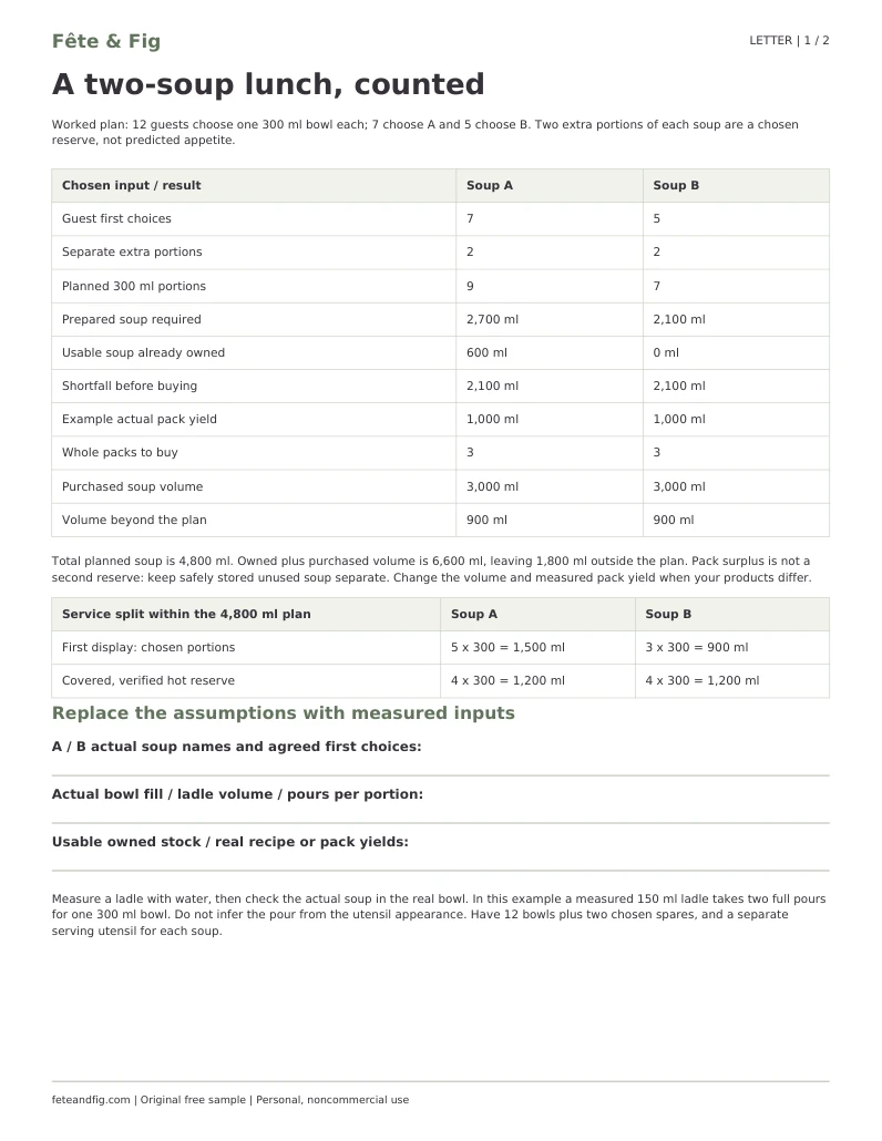 Actual first page of the Letter soup host PDF showing both offers, portion totals, owned stock, whole packs and measured-input fields.